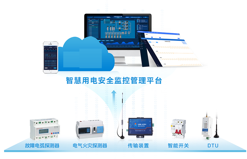 電氣火災(zāi)防御系統(tǒng)方案