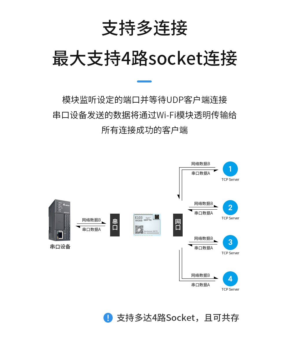 wifi模塊_07