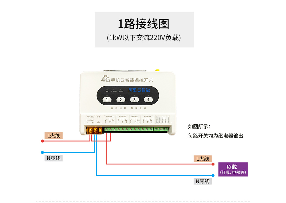 遙控開關(guān)_22