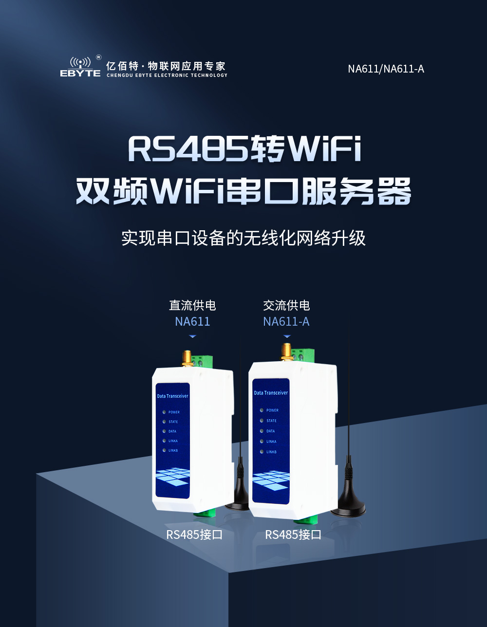 WiFi串口服務(wù)器01