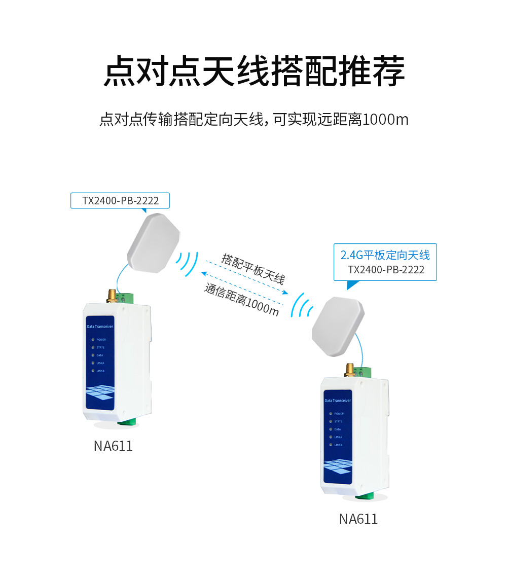 WiFi串口服務(wù)器03