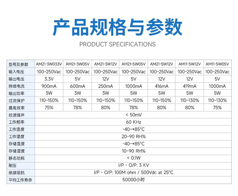AC-DC降壓電源模塊11