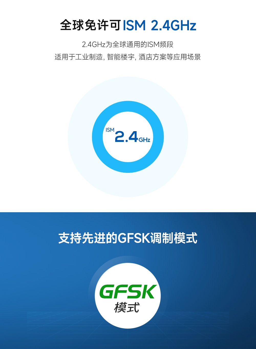全雙工高速傳輸無(wú)線模塊3