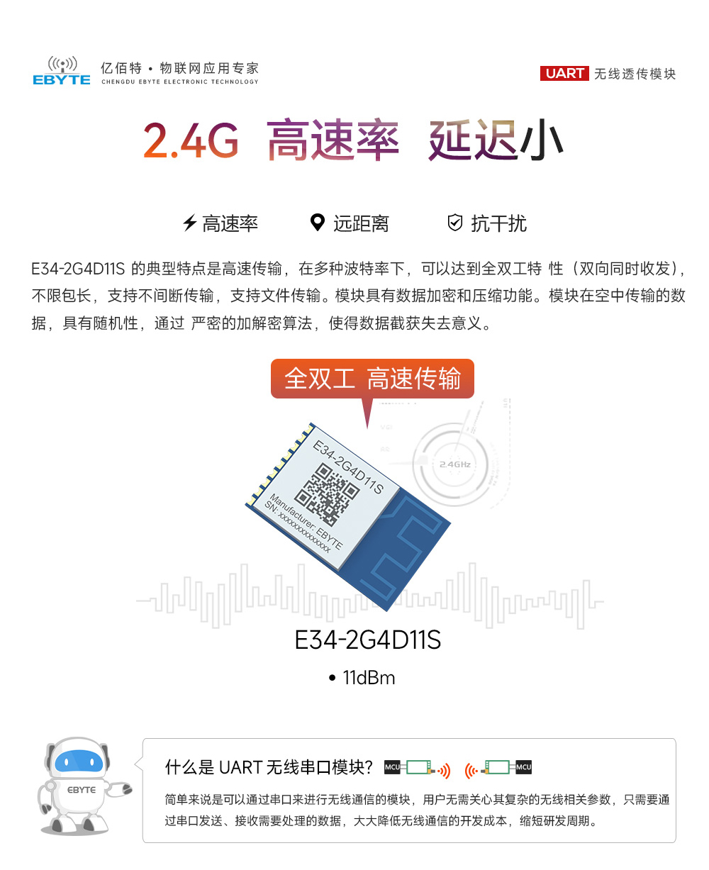 全雙工高速傳輸無(wú)線模塊3