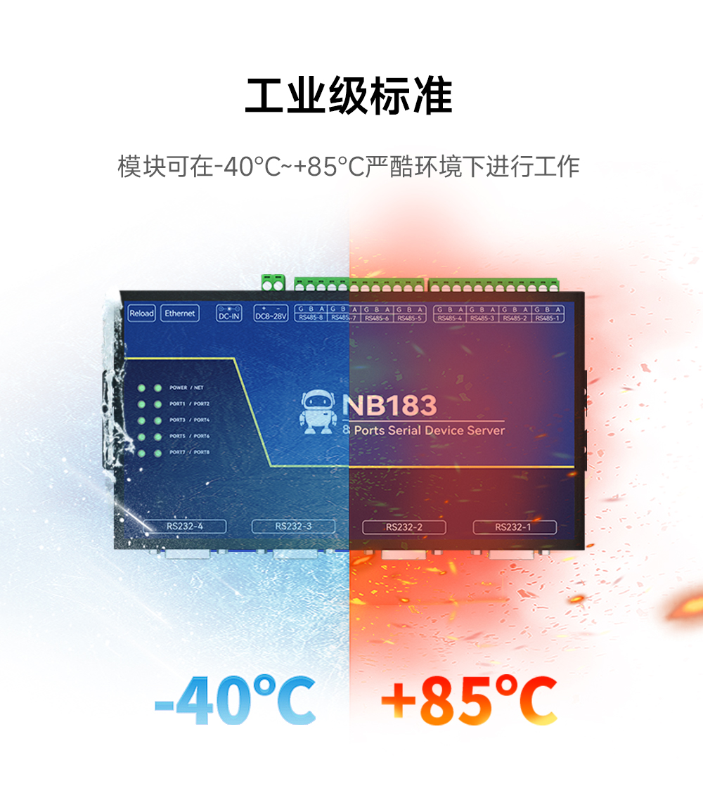 NB183串口服務器15