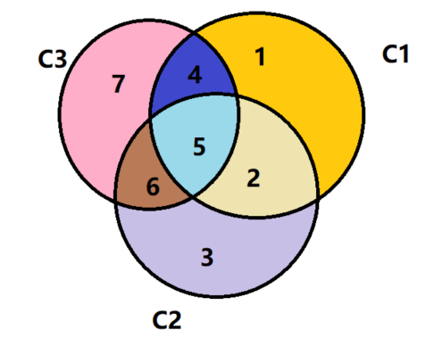 FEC前向糾錯(cuò)1