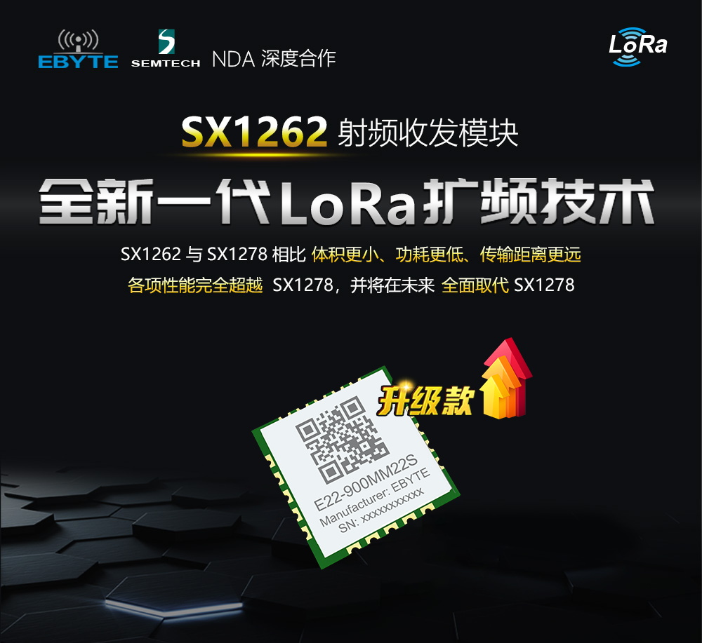 lora模塊