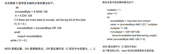 MQTT協(xié)議字符長(zhǎng)度計(jì)算1