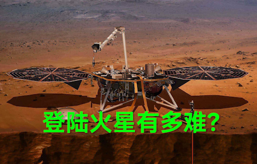 【科普視頻】登陸火星有多難？