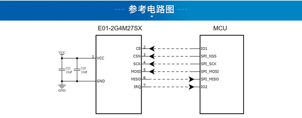 SPI貼片型無(wú)線(xiàn)模塊 (6)