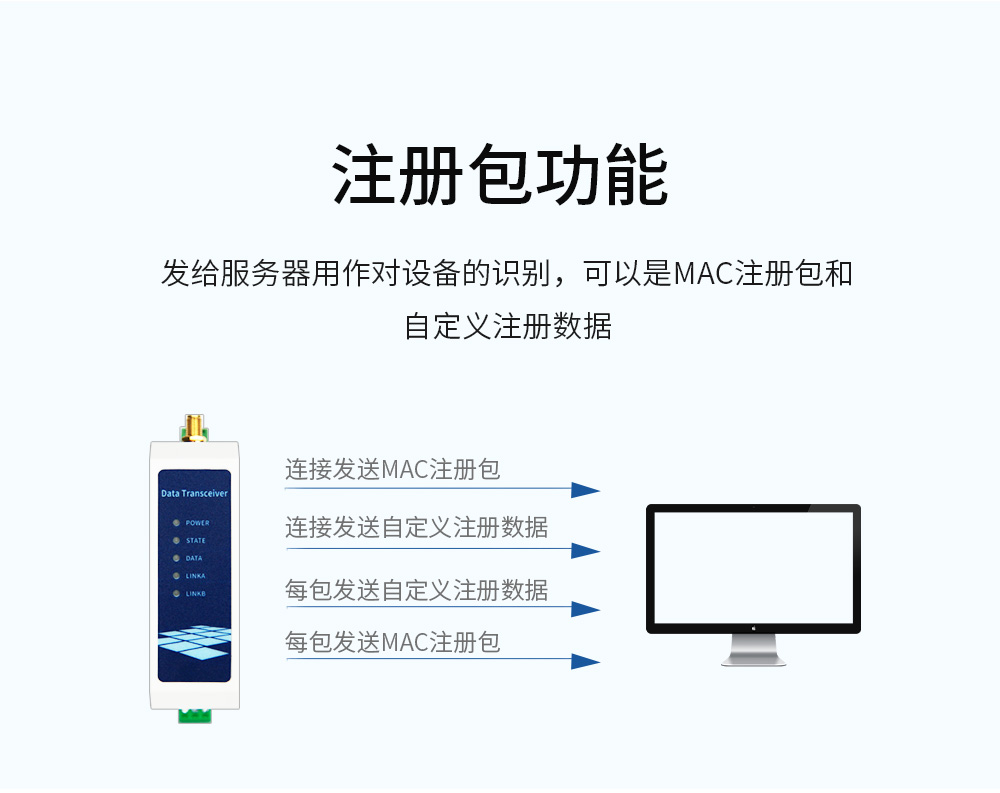 WiFi串口服務(wù)器_16