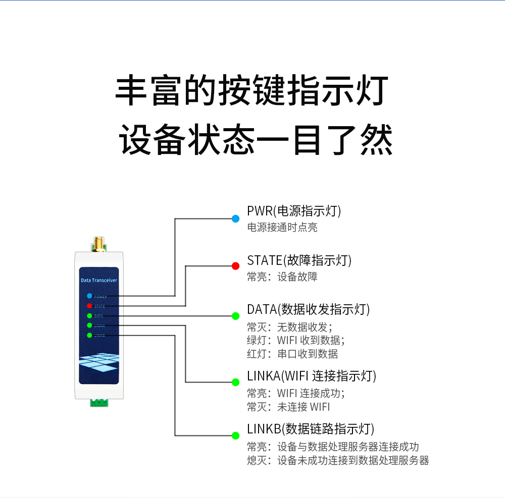 WiFi串口服務(wù)器_21