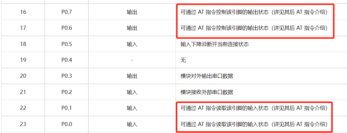 藍牙模塊無線開關控制