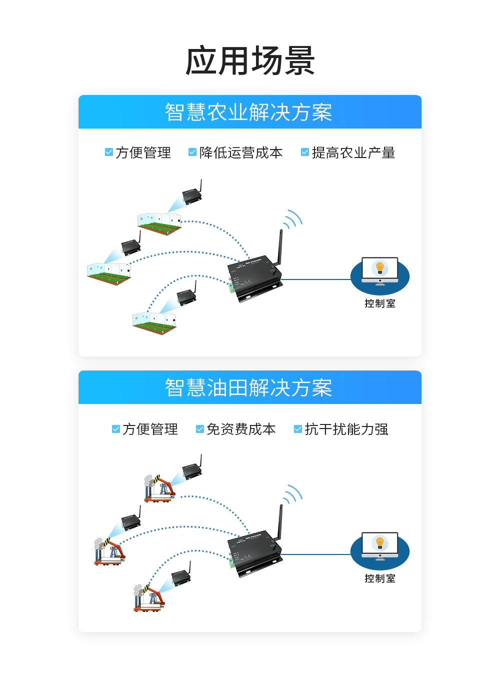 E32-DTU(433L20)-V8(官網）_07