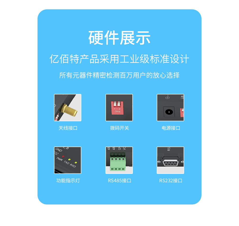E32-DTU(433L20)-V8(官網）_04
