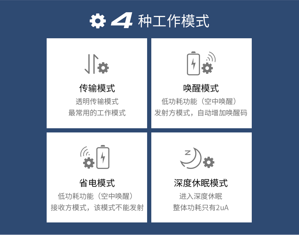 lora無線模塊_04