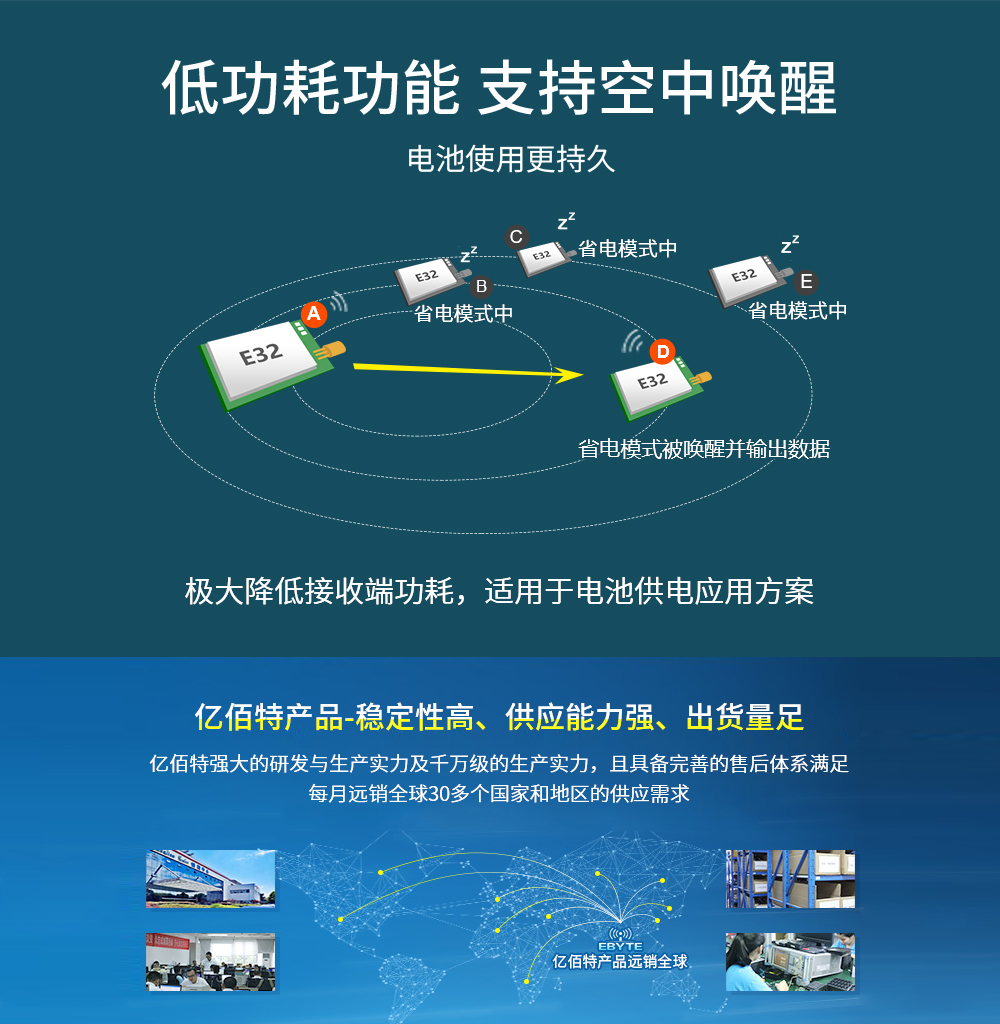 lora模塊無線通信_06