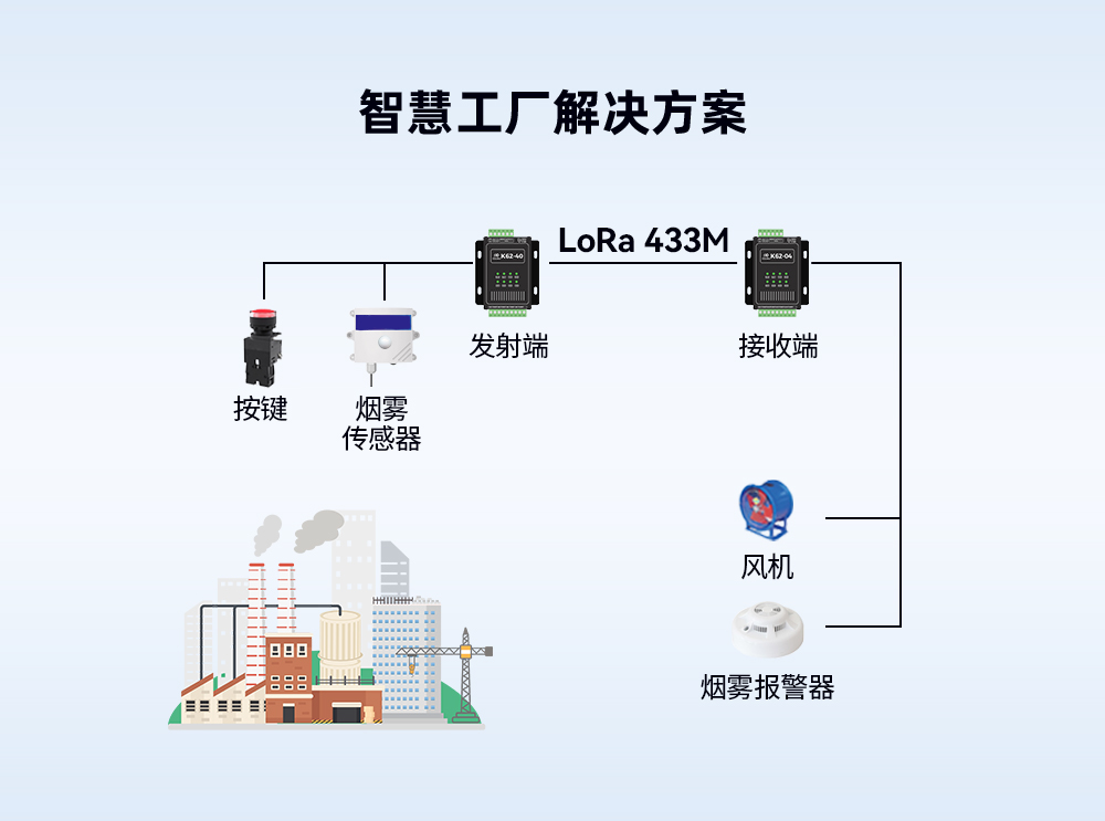 K61-DL20 開關(guān)量同步對(duì)傳模塊詳情_06