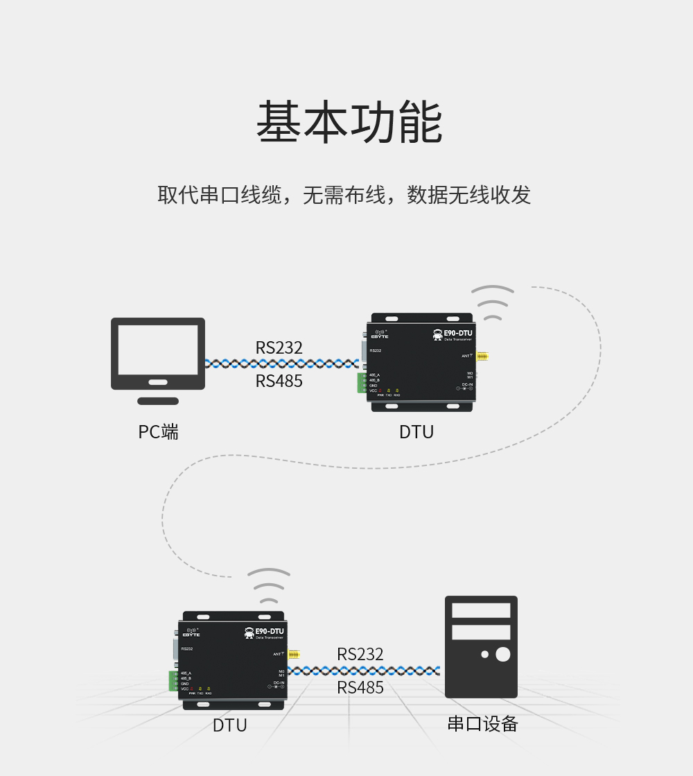 E90-V8單頁(yè)面_02