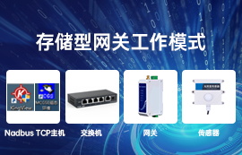 RS485串口服務(wù)器存儲型網(wǎng)關(guān)工作模式通信詳解