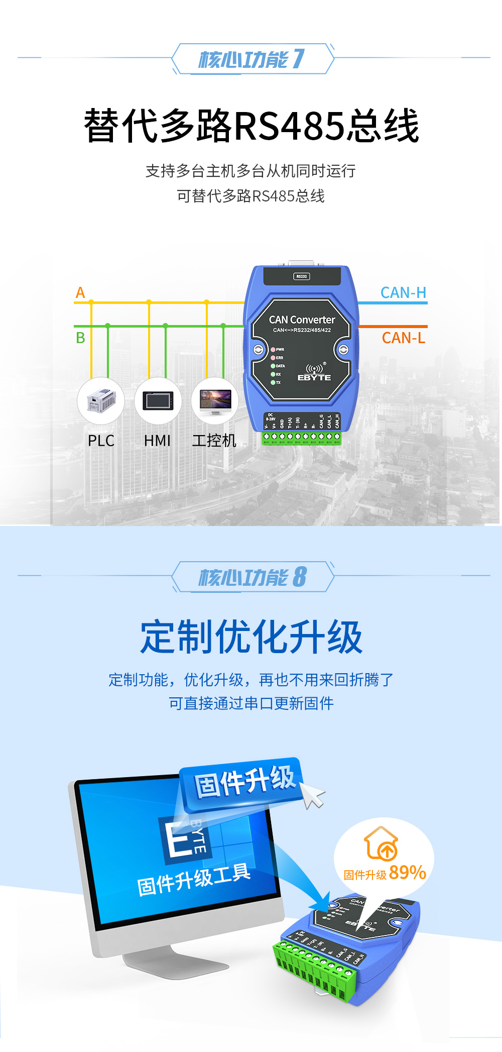 can總線協(xié)議轉換器5