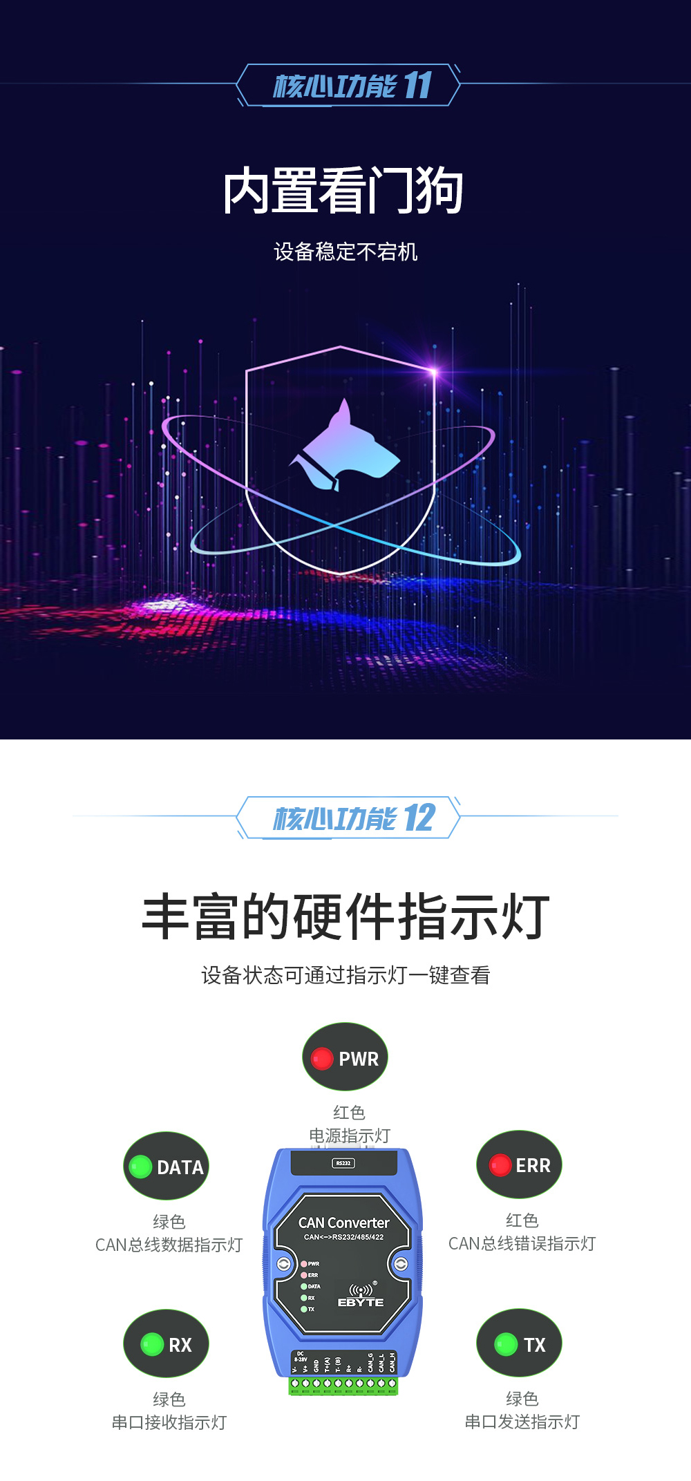 can總線協(xié)議轉換器7