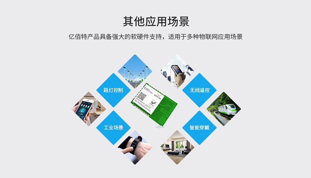 wifi模塊