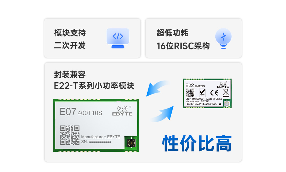 E07無(wú)線模塊_08