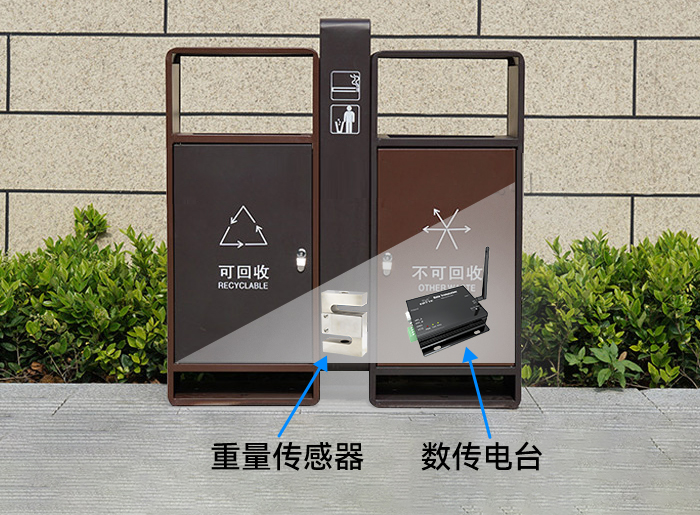 智能通信傳感器與數(shù)傳電臺物聯(lián)網(wǎng)應(yīng)用