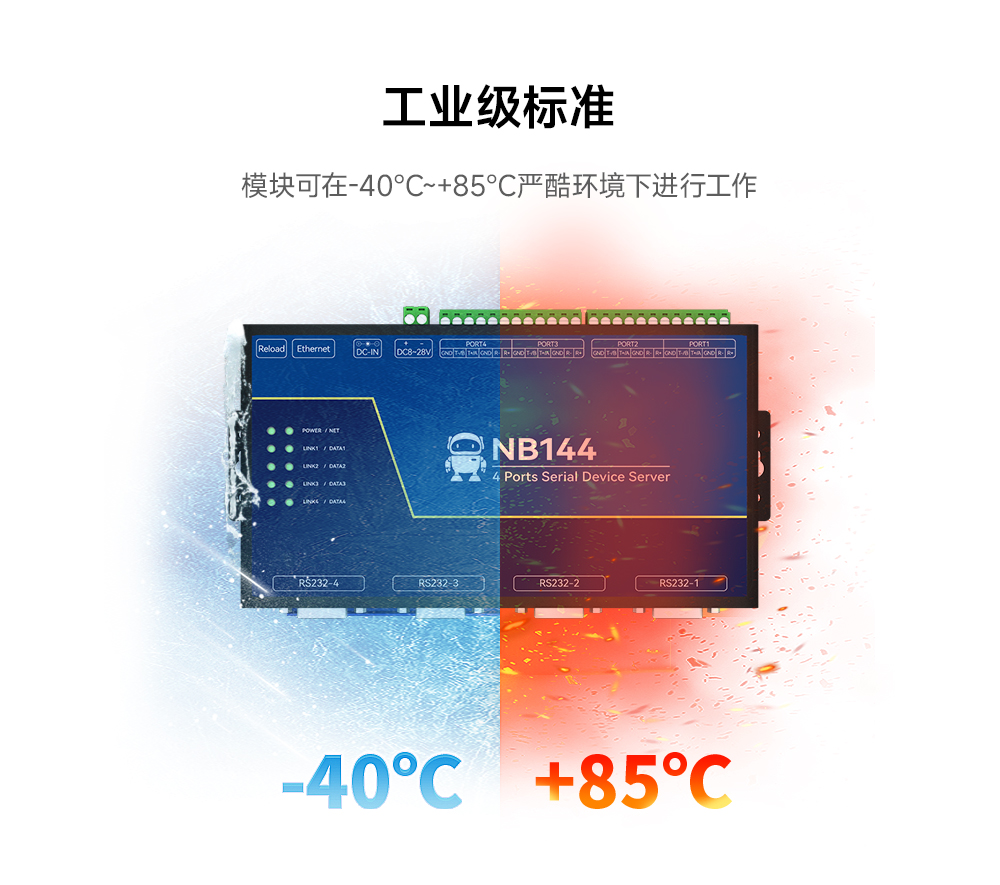 工業(yè)級4路串口服務(wù)器（15）
