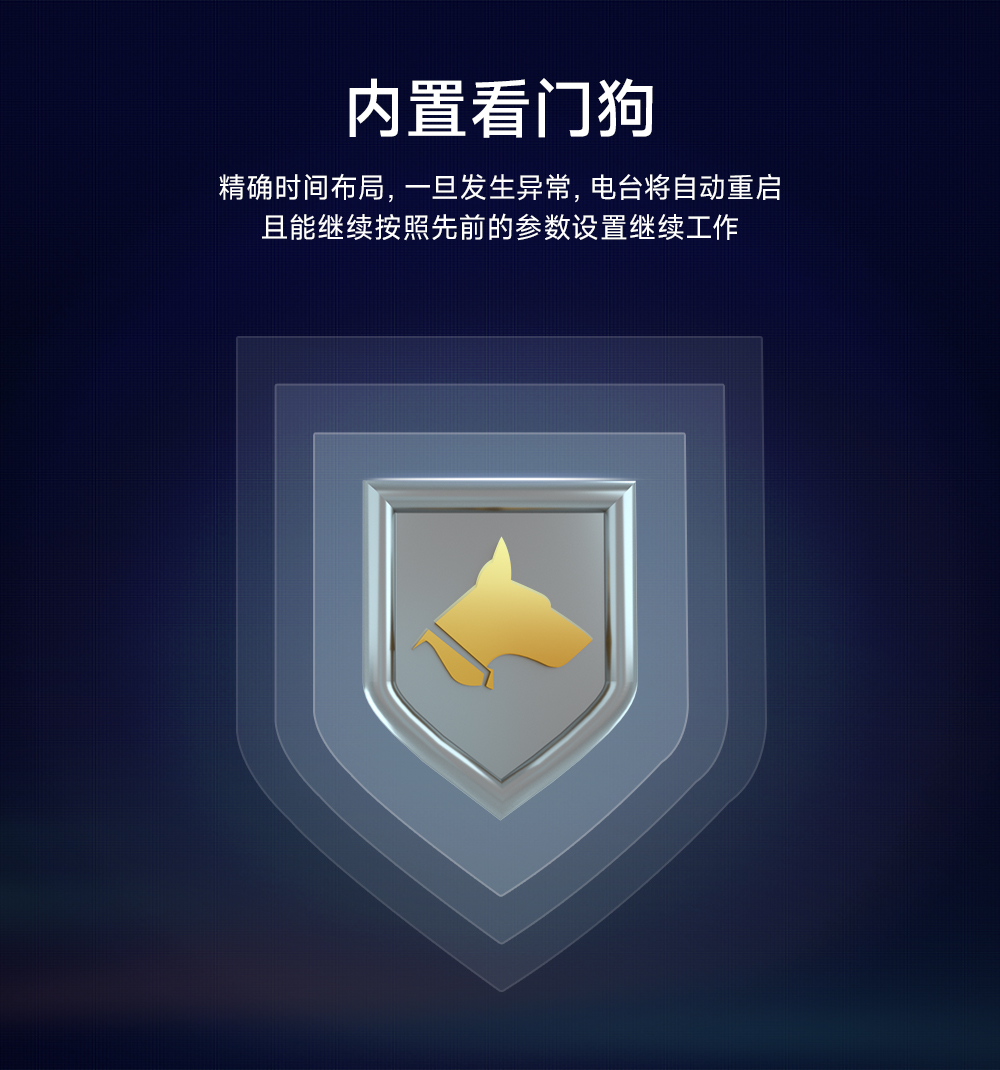 E95-DTU(433C30-485)-2.0數(shù)傳電臺(tái)內(nèi)置看門狗