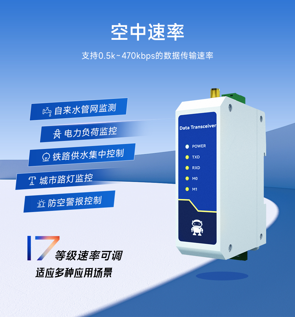E95-DTU(433C30-485)-2.0數(shù)傳電臺(tái)空中速率