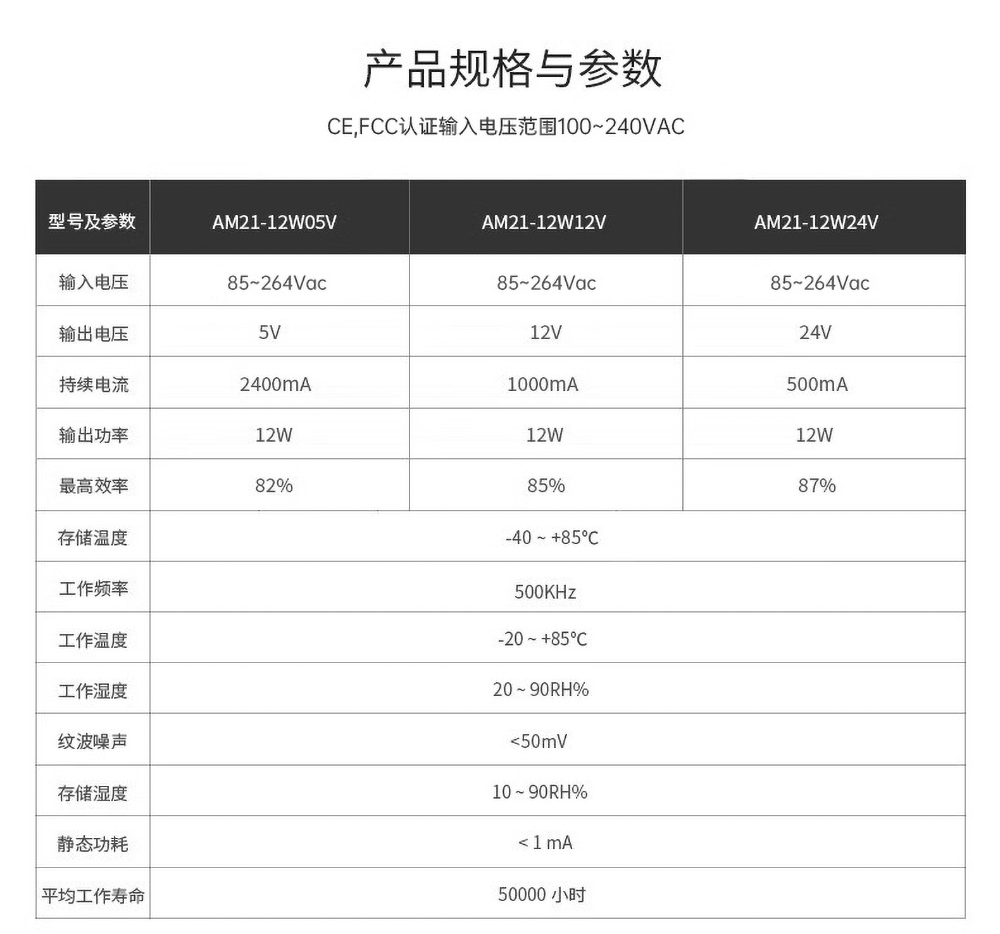 AM21-12W系列電源模塊 (2)