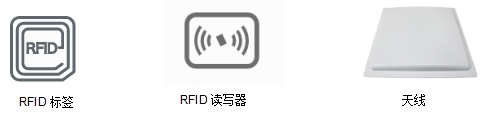 RFID技術(shù)的常見應(yīng)用