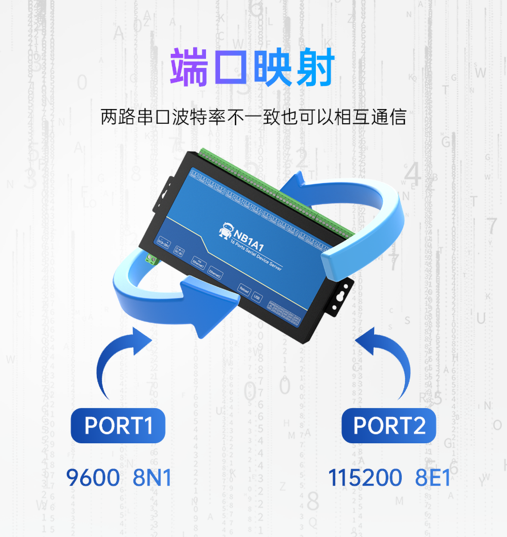 NB1A1隔離型16路串口服務器端口映射