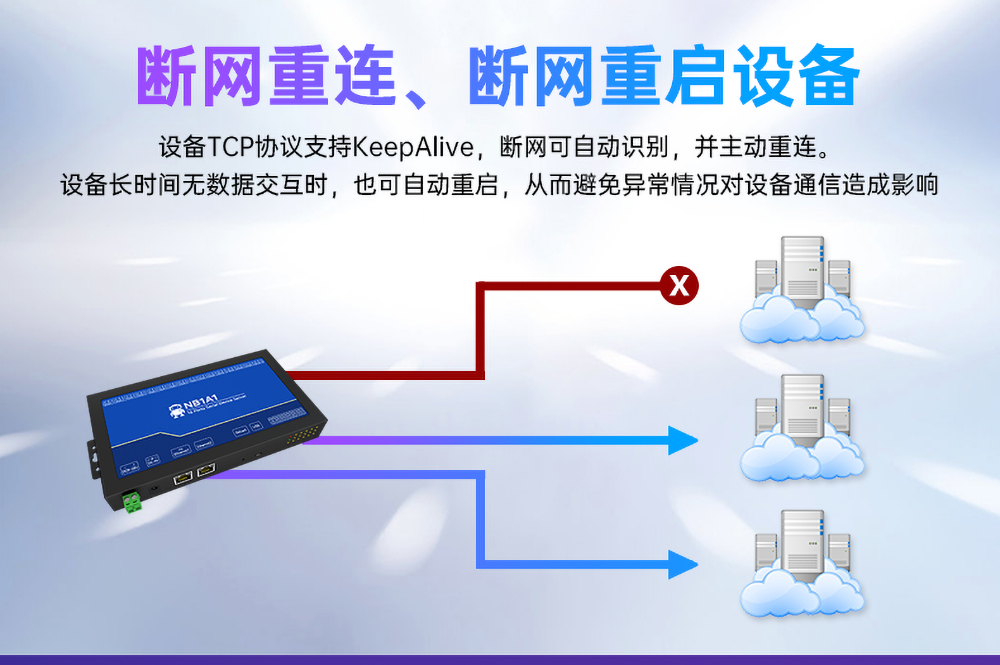 NB1A1隔離型16路串口服務器斷網(wǎng)重連
