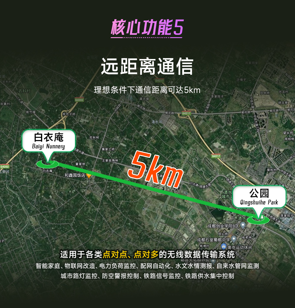 E95M-DTU(400SL22-485) 微型lora DTU數(shù)傳電臺(tái) (7)