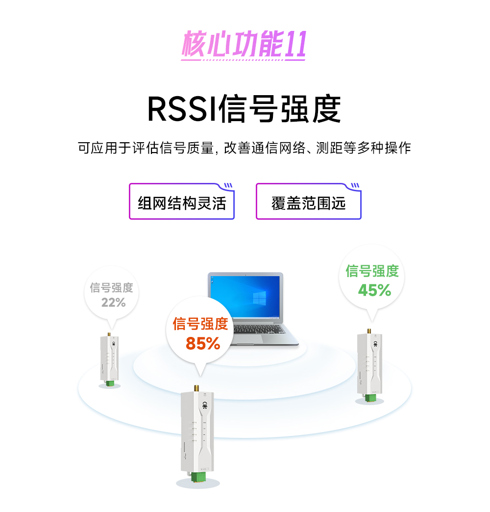E95M-DTU(400SL22-485) 微型lora DTU數(shù)傳電臺(tái) (13)