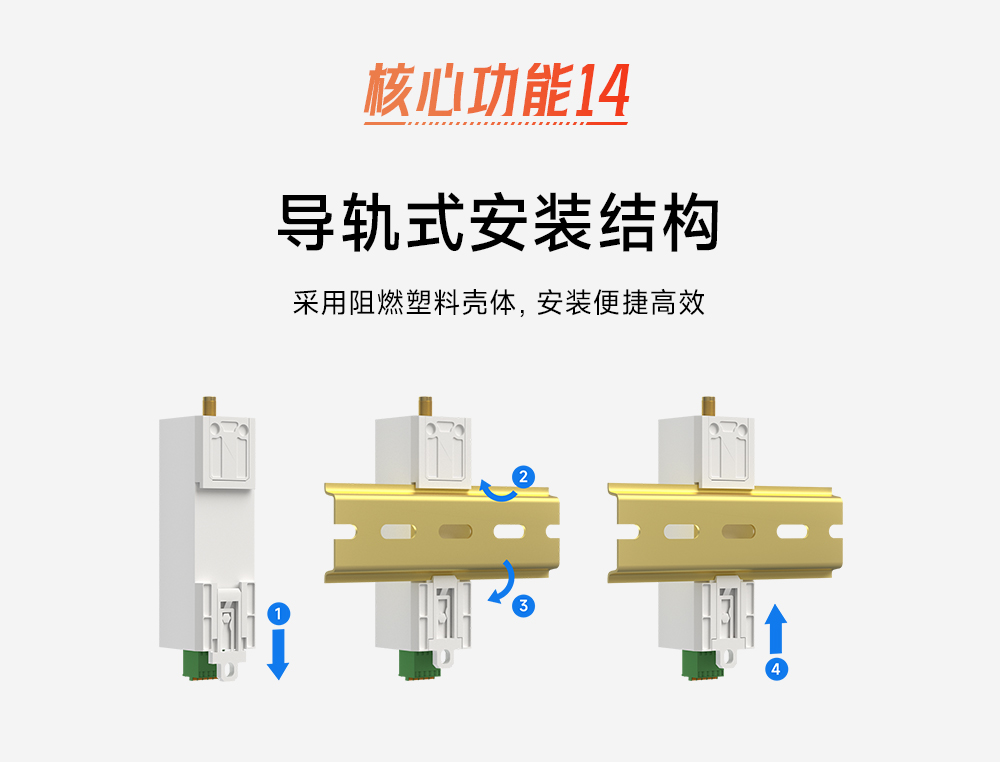 E95M-DTU(400SL22-485) 微型lora DTU數(shù)傳電臺(tái) (16)