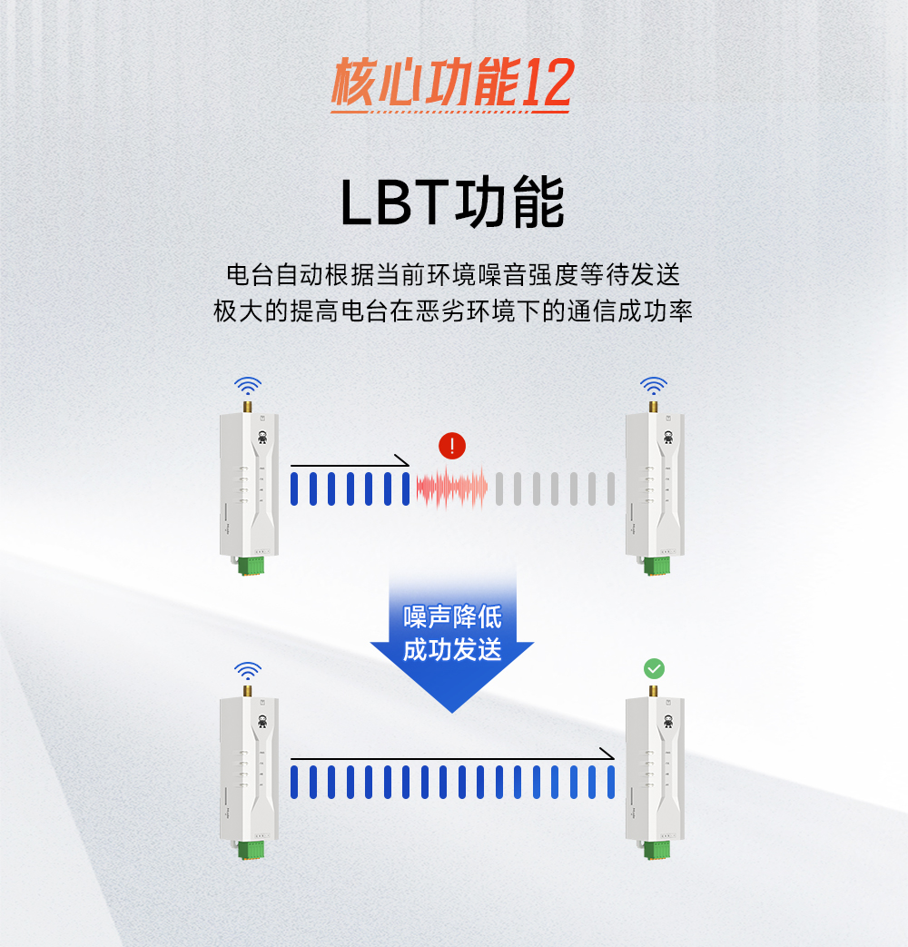 E95M-DTU(400SL22-485) 微型lora DTU數(shù)傳電臺(tái) (14)