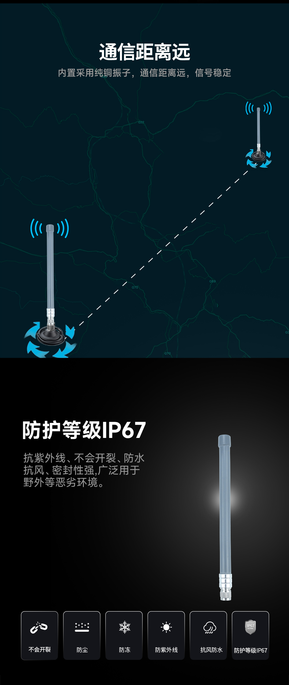 TX868-BLG-40 玻璃鋼天線(xiàn)  (4)
