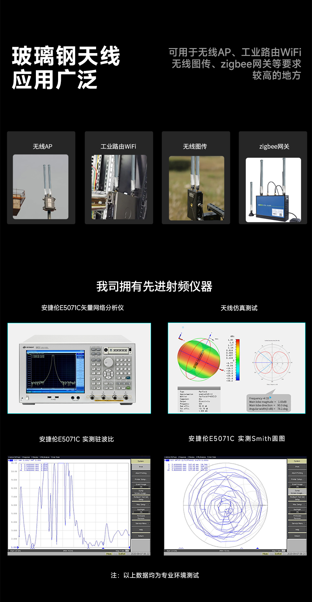 TX868-BLG-40 玻璃鋼天線(xiàn)  (6)