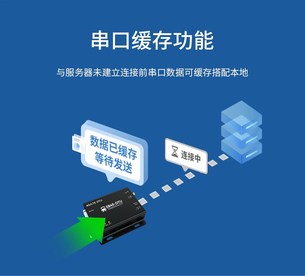E840-DTU(4G-04)(12)