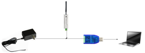 1EC05系列4G DTU入門(mén)教程