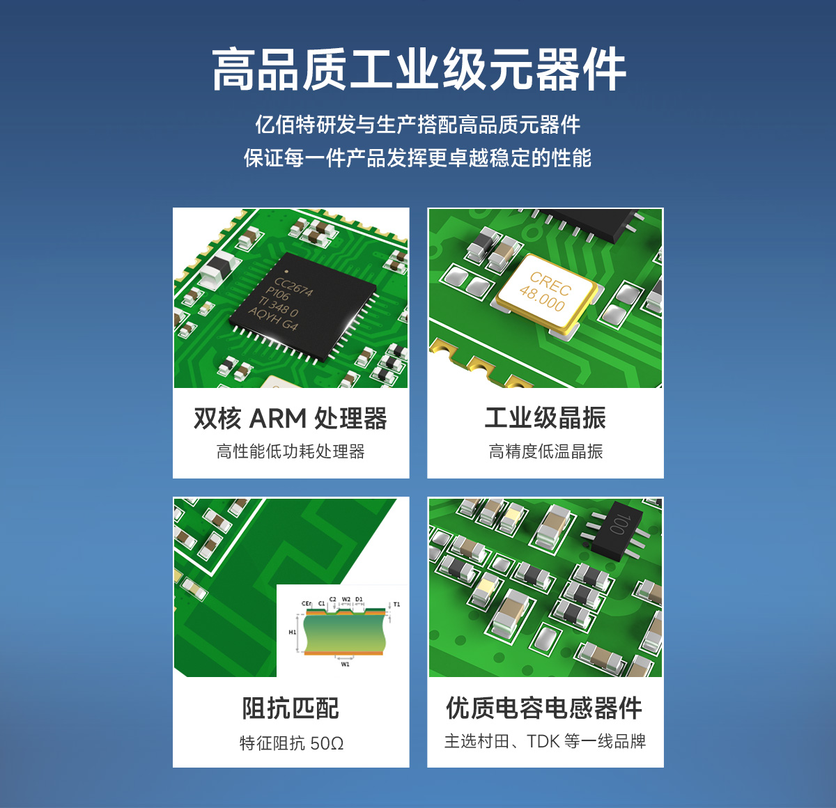 E72-2G4M20S1C無線模塊工業(yè)級品質(zhì)