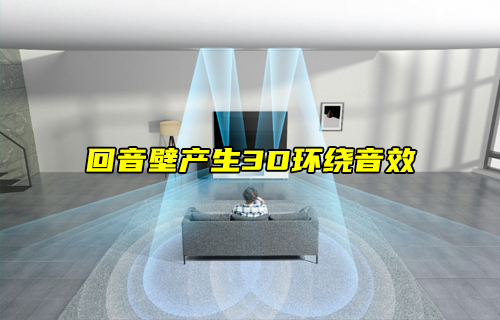 【科普視頻】回音壁產(chǎn)生3D環(huán)繞音效？