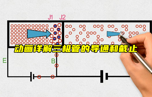 【科普視頻】動畫詳解三極管的導(dǎo)通和截止