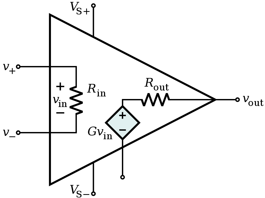 開環(huán)增益運(yùn)算放大器