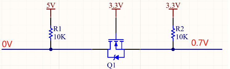 0V轉0.7V