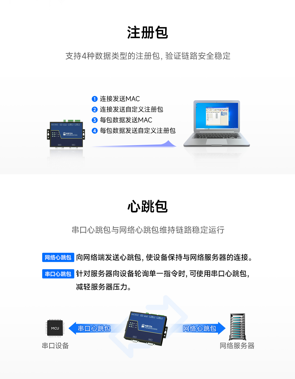 工業(yè)級2路串口服務(wù)器 (3)
